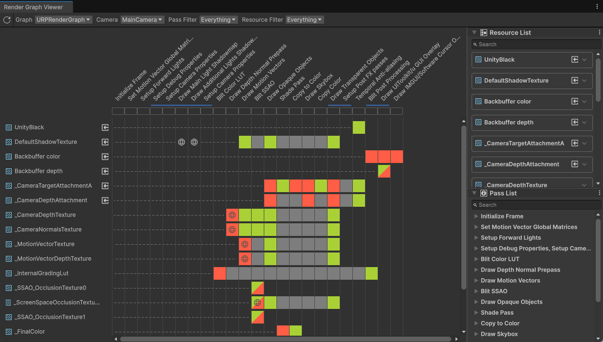 Render Graph Viewer